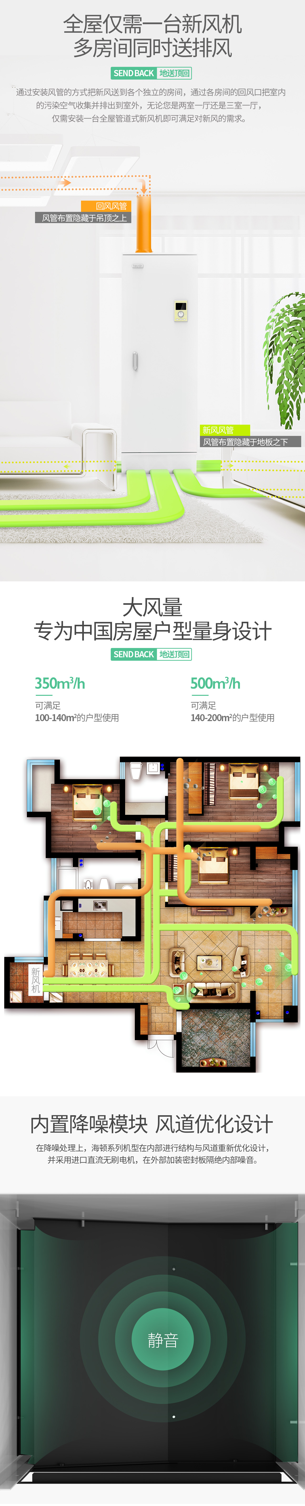 20220401/62466be93a7cb.jpg 350B詳情頁(yè)_02.jpg