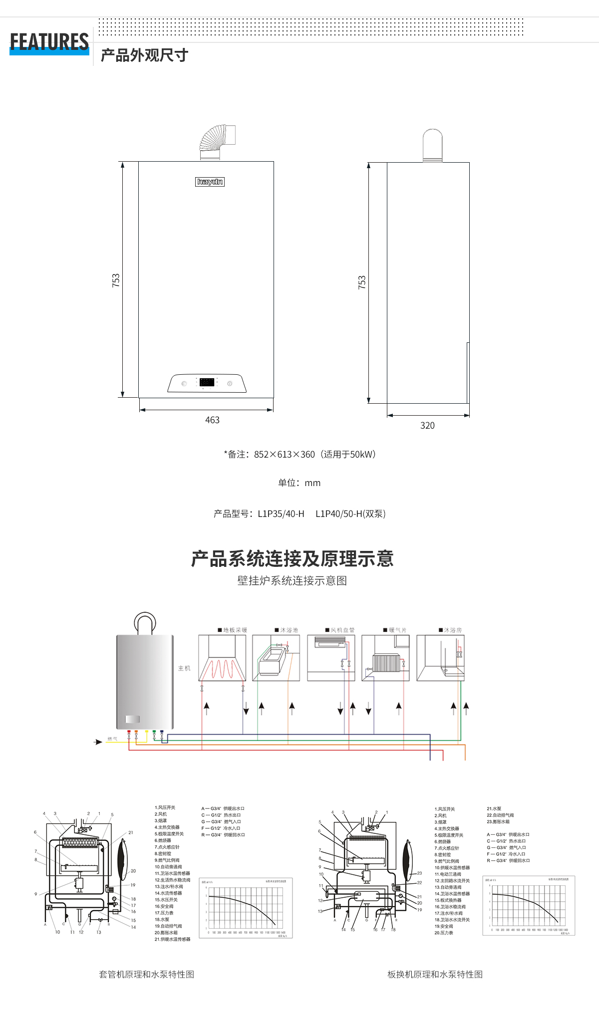 20241121/673e7ee6ce841.jpg 50kw.jpg
